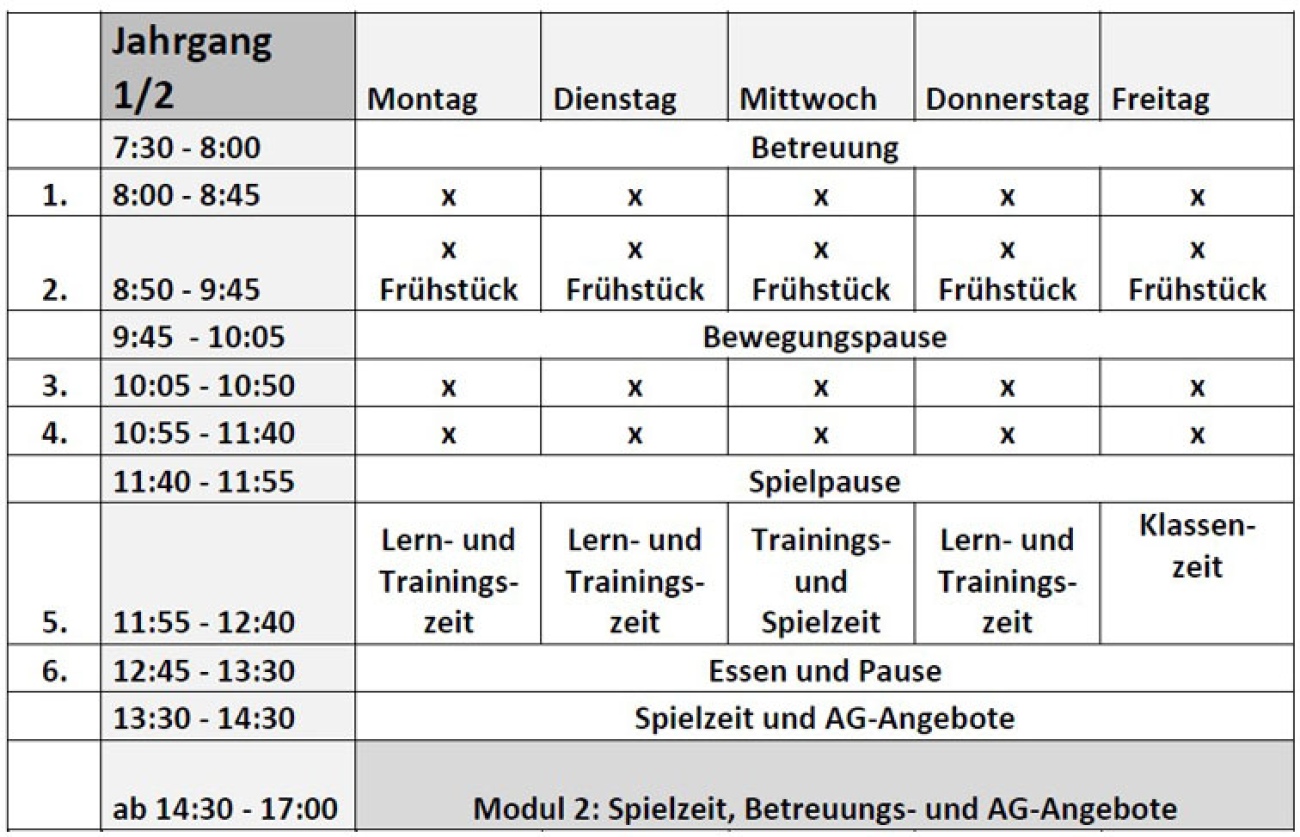 Stundenplan1 2