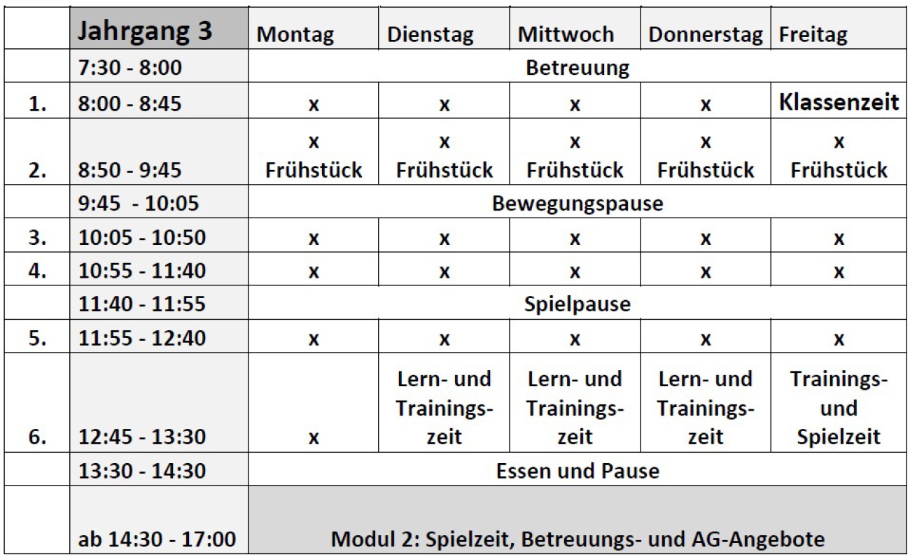 Stundenplan3